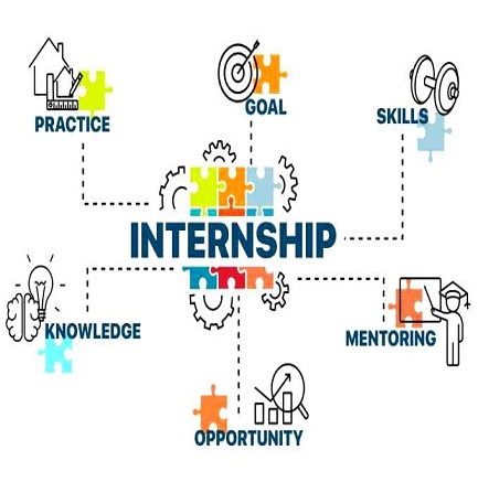 Why  do students need an internship for job?